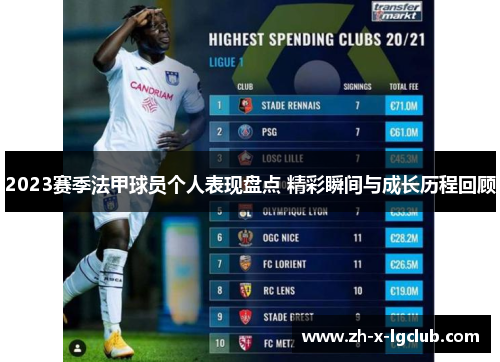 2023赛季法甲球员个人表现盘点 精彩瞬间与成长历程回顾 2023赛季法甲球员个人表现盘点 精彩瞬间与成长历程回顾