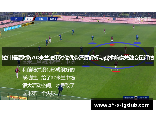 拉什福德对阵AC米兰法甲对位优势深度解析与战术前瞻关键变量评估