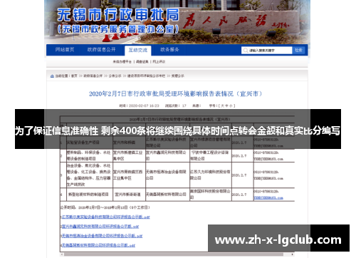 为了保证信息准确性 剩余400条将继续围绕具体时间点转会金额和真实比分编写 为了保证信息准确性 剩余400条将继续围绕具体时间点转会金额和真实比分编写